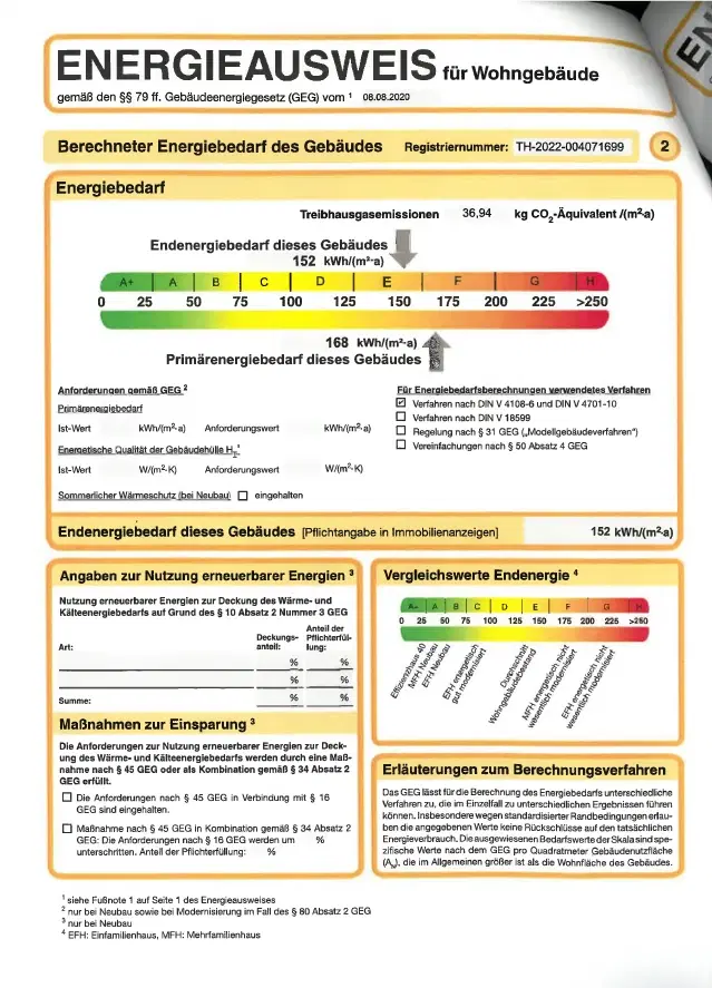Investeringswooncomplex met 12 appartementen in Roßleben-Wiehe - Duitsland