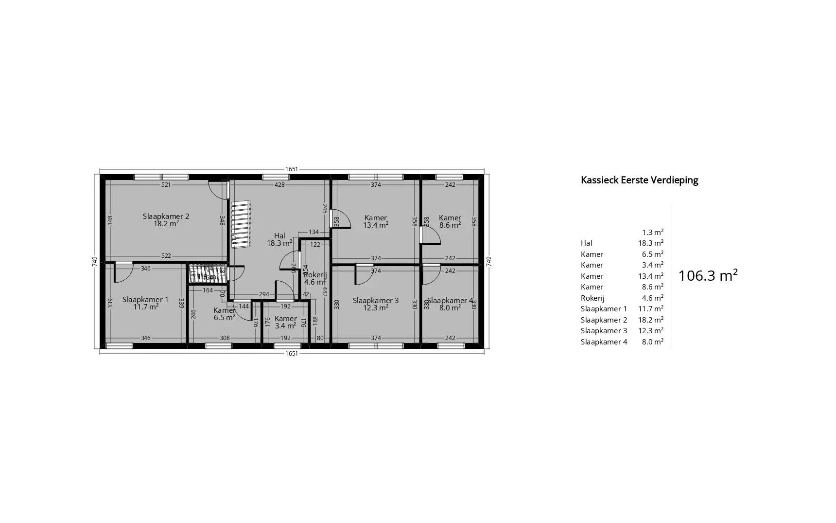 PARTNERVEILING -  Boerderij, Dorfstraße 31, Gardelegen (Duitsland)