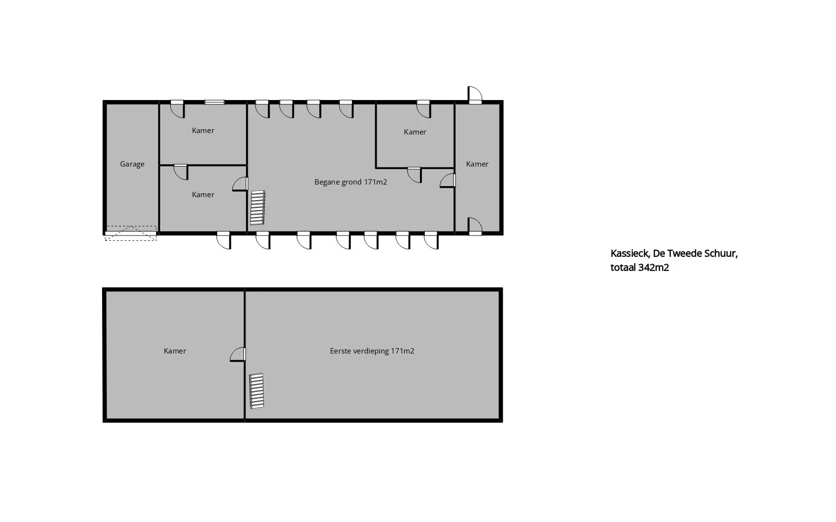 PARTNERVEILING -  Boerderij, Dorfstraße 31, Gardelegen (Duitsland)